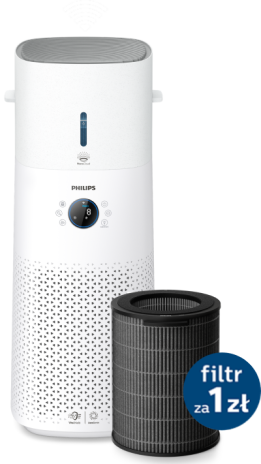 Combi 2w1: Oczyszczacz i Nawilżacz powietrza AC3829/10